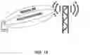Fig. 19 - RLM and beam failure detection based on a mix of different reference signals