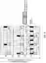 Fig. 22 - RLM and beam failure detection based on a mix of different reference signals