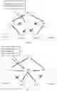 Fig. 03 - Route selection method and apparatus