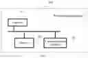 Fig. 05 - Route selection method and apparatus