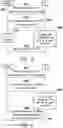 Fig. 05 - Method and apparatuses for controlling quality of experience based on UE-assisted feedback