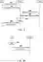 Fig. 06 - Method and apparatuses for controlling quality of experience based on UE-assisted feedback
