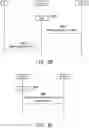 Fig. 07 - Method and apparatuses for controlling quality of experience based on UE-assisted feedback