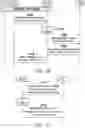 Fig. 10 - Method and apparatuses for controlling quality of experience based on UE-assisted feedback