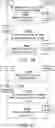 Fig. 13 - Method and apparatuses for controlling quality of experience based on UE-assisted feedback