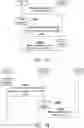 Fig. 14 - Method and apparatuses for controlling quality of experience based on UE-assisted feedback