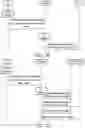 Fig. 15 - Method and apparatuses for controlling quality of experience based on UE-assisted feedback