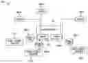 Fig. 01 - Prioritized radio assignments