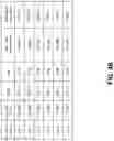 Fig. 09 - Systems and methods of client device grouping for uplink transmission in a WLAN