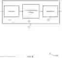 Fig. 09 - Uplink data transfer for wireless communications with mixed transmission time intervals
