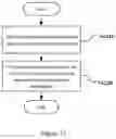 Fig. 07 - Device in wireless communication system, and wireless communication method