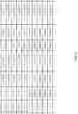 Fig. 07 - User terminal and radio communication method