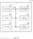 Fig. 13 - User terminal and radio communication method