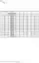 Fig. 05 - Scheduling offset management for wireless communications