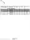 Fig. 08 - Scheduling offset management for wireless communications