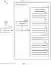 Fig. 10 - Scheduling offset management for wireless communications