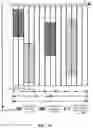 Fig. 05 - Method and apparatus for transmitting uplink control information (UCI)