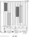 Fig. 06 - Method and apparatus for transmitting uplink control information (UCI)