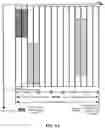 Fig. 07 - Method and apparatus for transmitting uplink control information (UCI)