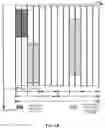 Fig. 08 - Method and apparatus for transmitting uplink control information (UCI)