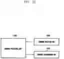 Fig. 33 - Method and apparatus for control and data information resource mapping in wireless cellular communication system