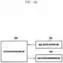 Fig. 34 - Method and apparatus for control and data information resource mapping in wireless cellular communication system