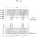 Fig. 13 - Method for transceiving data based on HARQ enablement in wireless communication system and apparatus for same