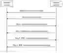 Fig. 01 - Random access method, network device, and terminal device