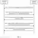 Fig. 03 - Random access method, network device, and terminal device
