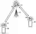 Fig. 01 - Method and apparatus for contention-free random access and uplink power control in wireless communication system
