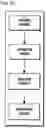 Fig. 13 - Method and apparatus for contention-free random access and uplink power control in wireless communication system