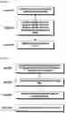 Fig. 16 - Method and apparatus for contention-free random access and uplink power control in wireless communication system