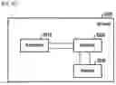 Fig. 21 - Method and apparatus for contention-free random access and uplink power control in wireless communication system