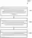 Fig. 01 - Listen-before-talk (LBT) modes for random access procedures