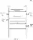 Fig. 03 - Listen-before-talk (LBT) modes for random access procedures