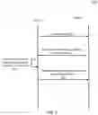 Fig. 06 - Listen-before-talk (LBT) modes for random access procedures