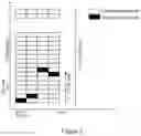 Fig. 03 - Apparatus and method for transmitting signals over a physical random access channel