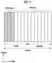 Fig. 06 - Method for performing random access procedure and apparatus therefor