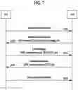 Fig. 08 - Method for performing random access procedure and apparatus therefor
