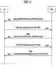Fig. 10 - Method for performing random access procedure and apparatus therefor