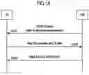 Fig. 11 - Method for performing random access procedure and apparatus therefor