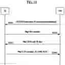 Fig. 15 - Method for performing random access procedure and apparatus therefor