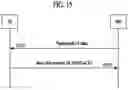 Fig. 16 - Method for performing random access procedure and apparatus therefor
