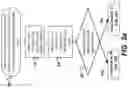 Fig. 03 - Transmission of early data in message 3 (MSG3) via a dual grant