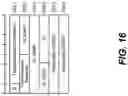 Fig. 09 - Transmission of early data in message 3 (MSG3) via a dual grant