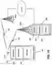 Fig. 11 - Transmission of early data in message 3 (MSG3) via a dual grant