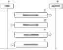 Fig. 01 - Method for reassigning root sequence index and apparatus therefor