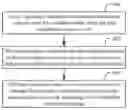 Fig. 01 - Random access method and equipment