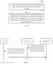 Fig. 10 - Random access method and equipment