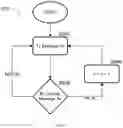 Fig. 12 - Human machine interface for mission critical wireless communication link nodes